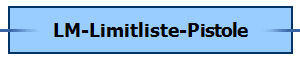 LM-Limitliste-Pistole